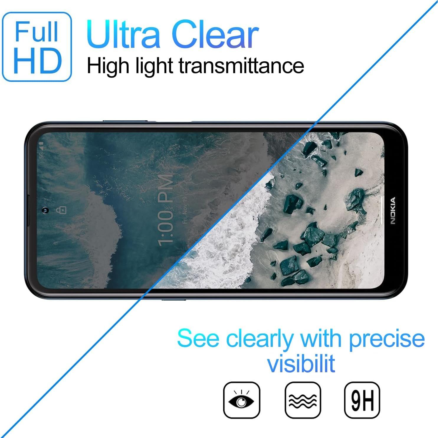 Protector de Pantalla Privado 3 Pack Lokyoo para Nokia X100