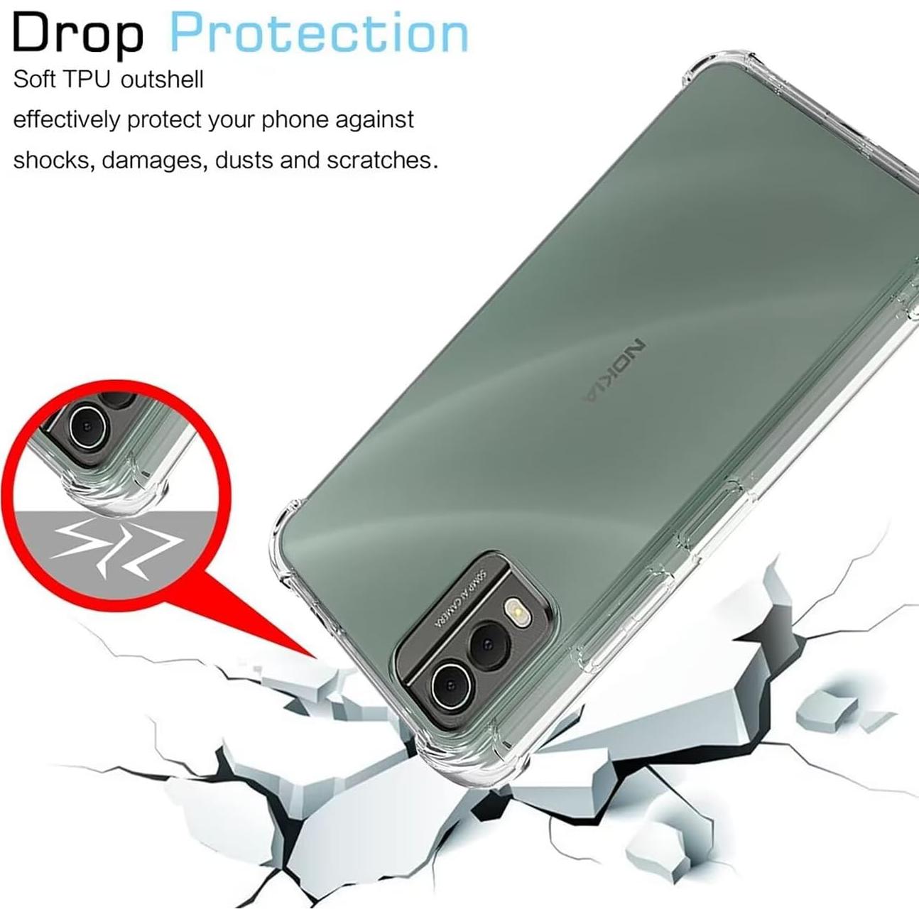 Funda Transparente TPU para Nokia C32 - Protección Anticaídas