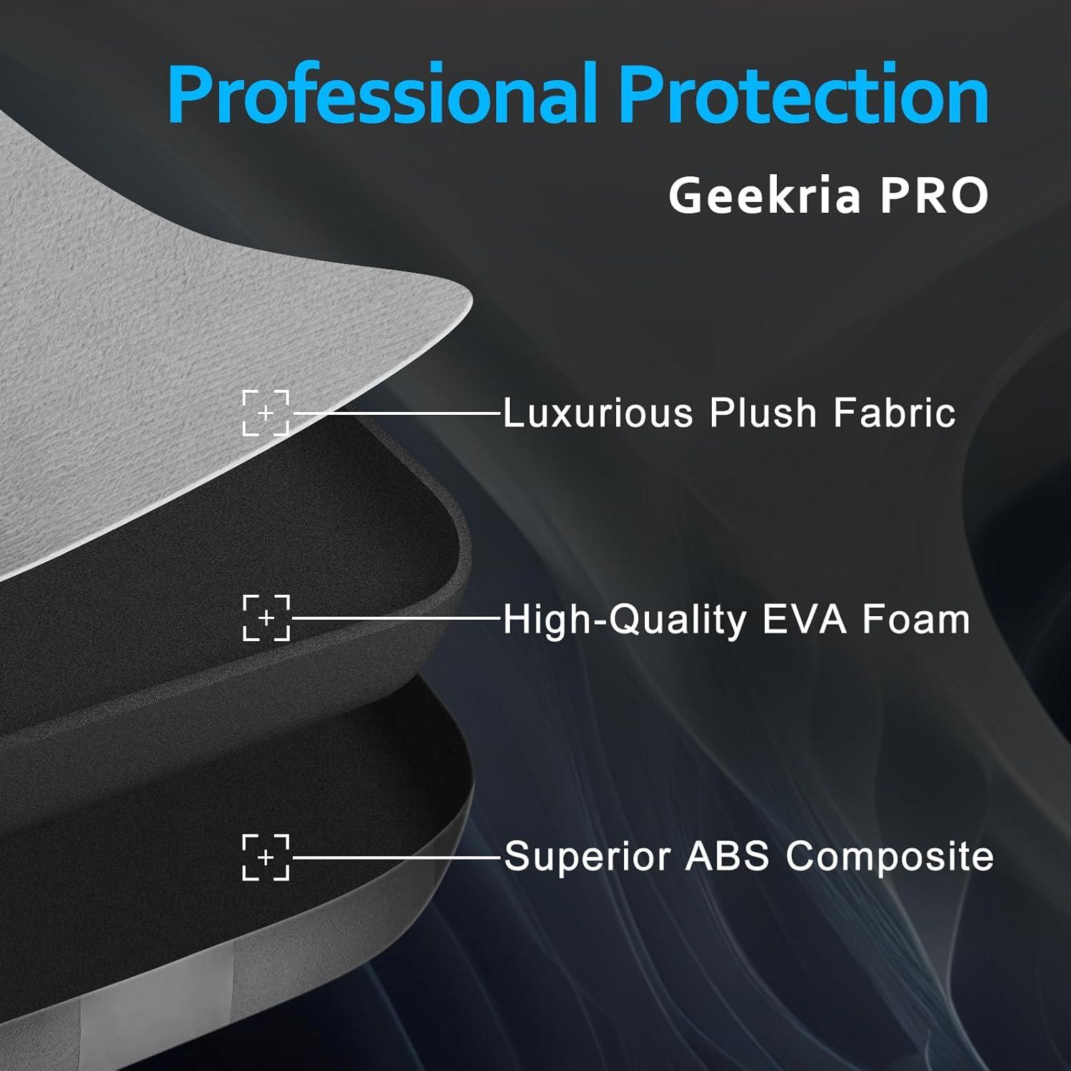 Funda Dura Geekria PRO para Auriculares Sony WH-1000XM4/3/2