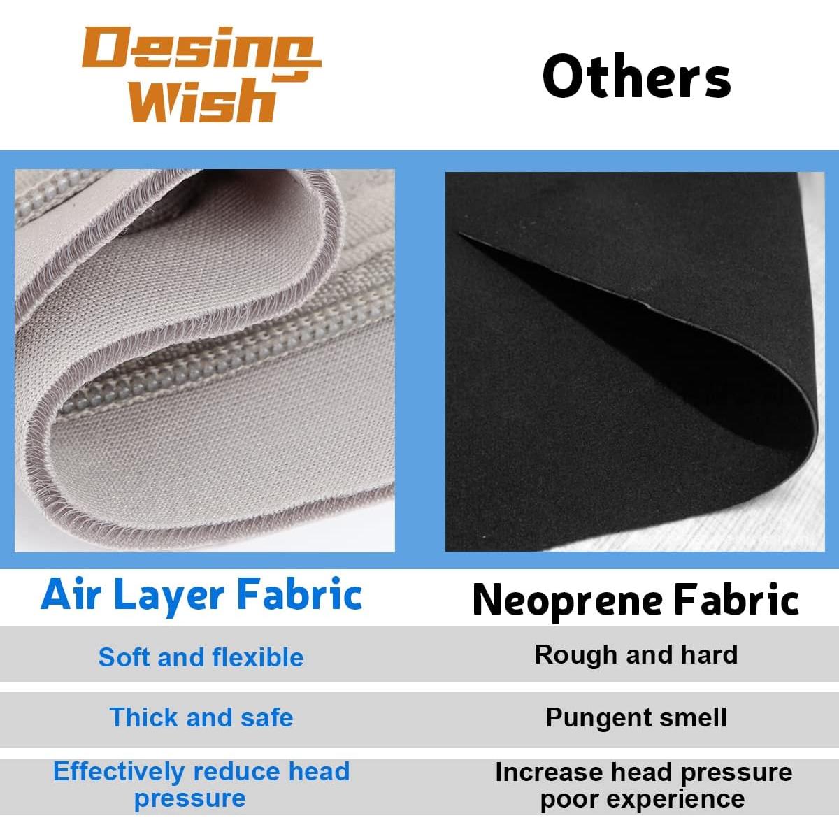 Cubierta de almohadilla de repuesto Desing Wish para Sony WH-1000XM2/3/4