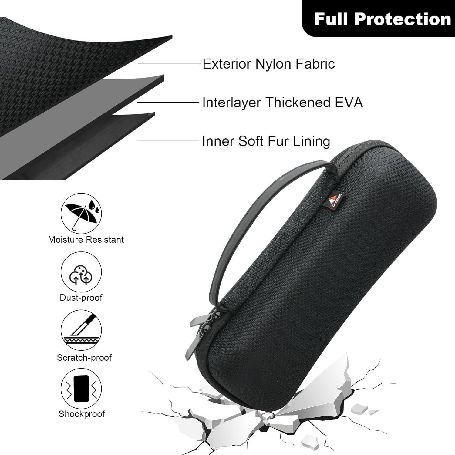 Funda Dura TXEsign para Altavoz Sony ULT Field 1 - EVA Negra