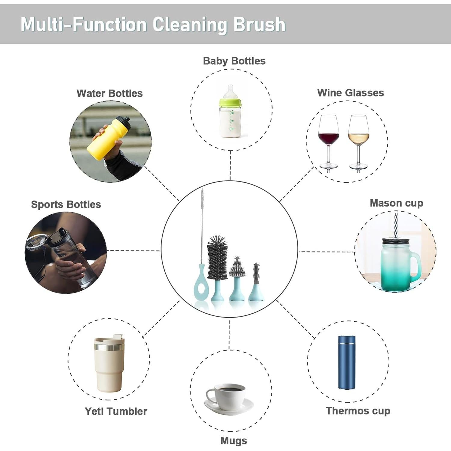 Cepillo Eléctrico para Biberones Winforhour Azul 1500mAh