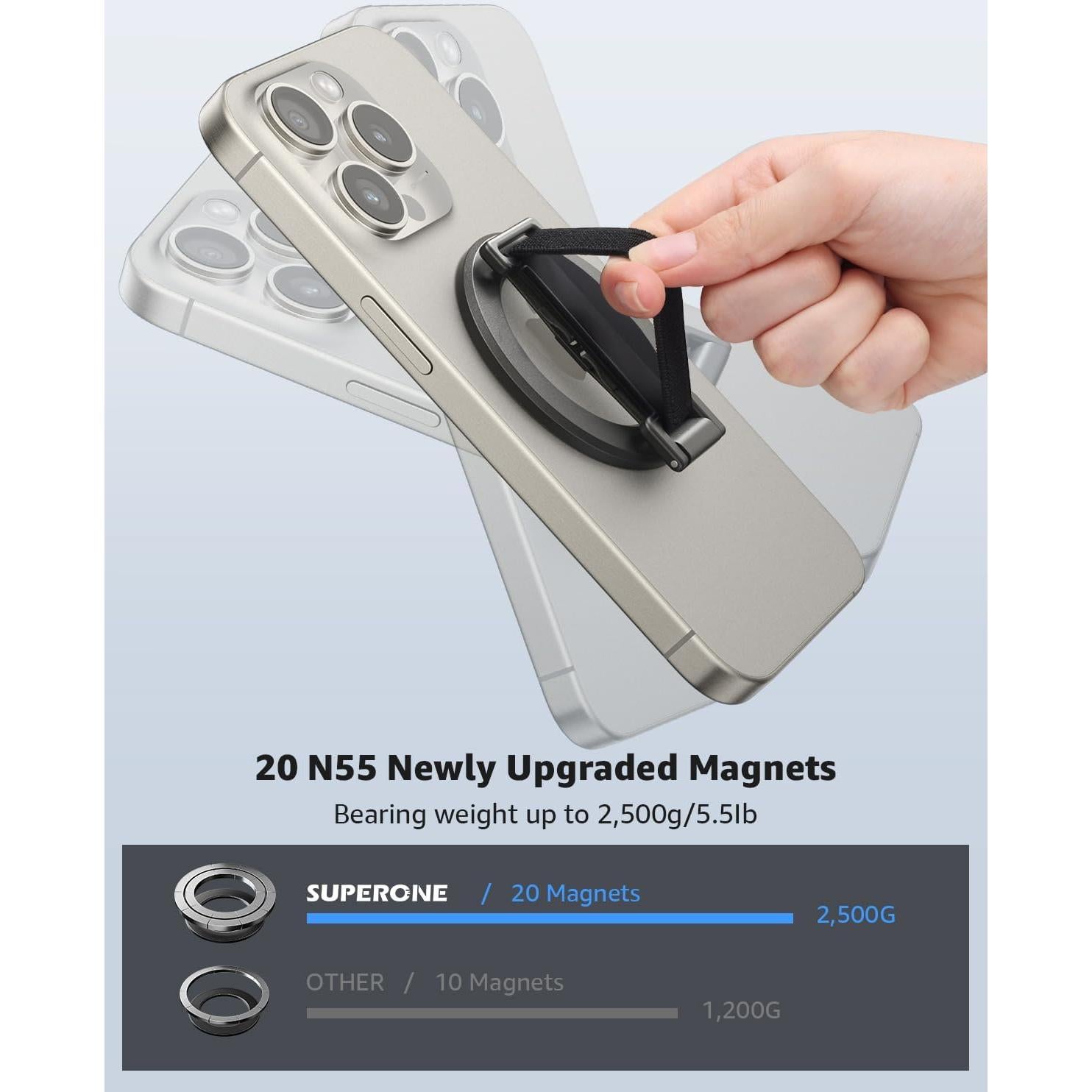 Soporte MagSafe SUPERONE con Correa para Dedo Negro