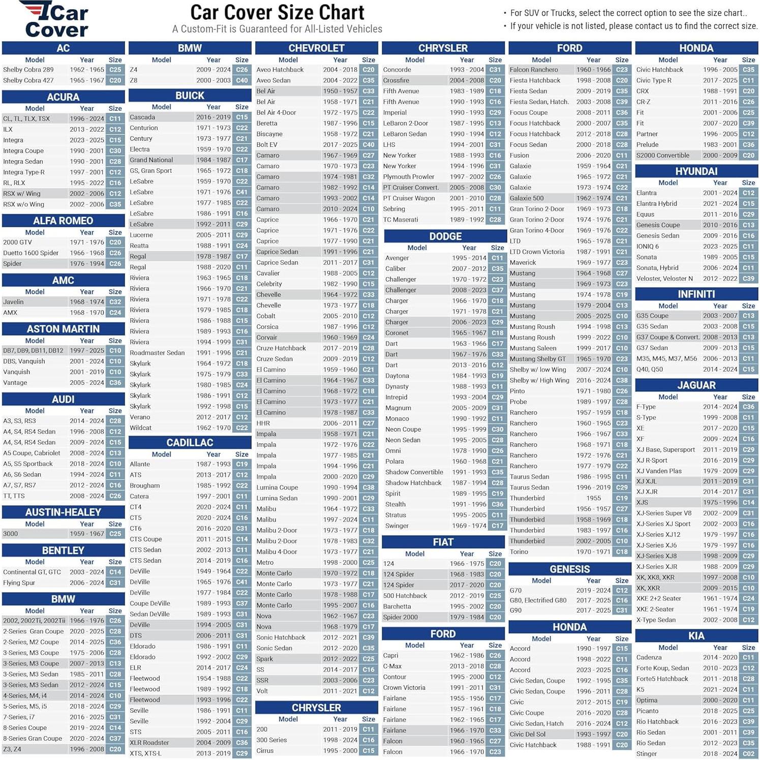 Funda para Coche iCarCover 15 Capas Impermeable Universal