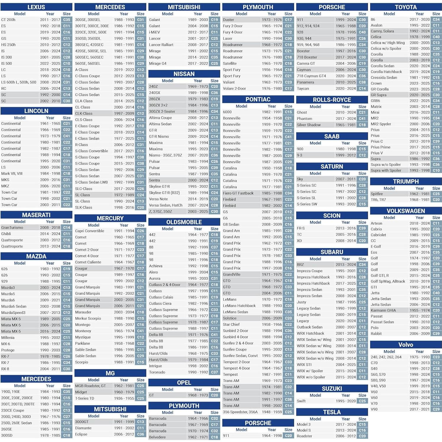 Funda para Coche iCarCover 15 Capas Impermeable Universal