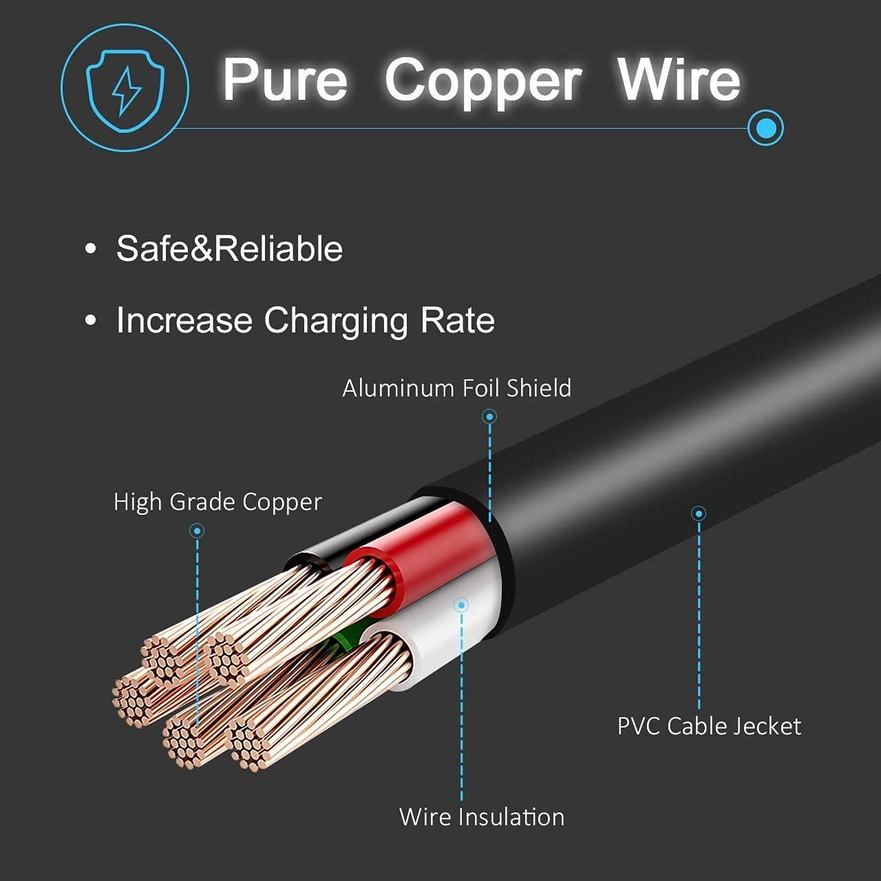 Cargador de Laptop 65W HP EliteBook ProBook 19.5V 3.33A