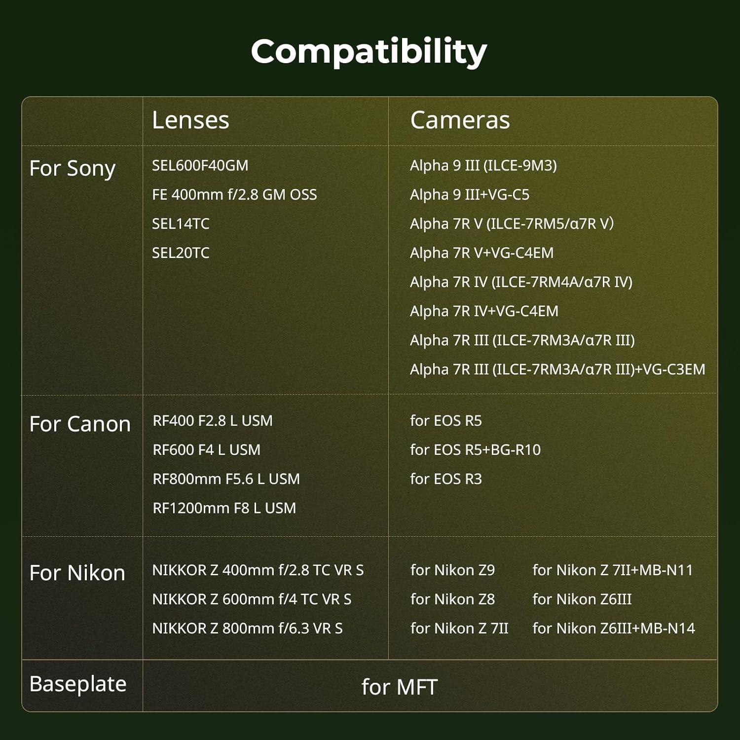 Soporte para Lentes de Cámara SmallRig 501PL Ligero 6kg