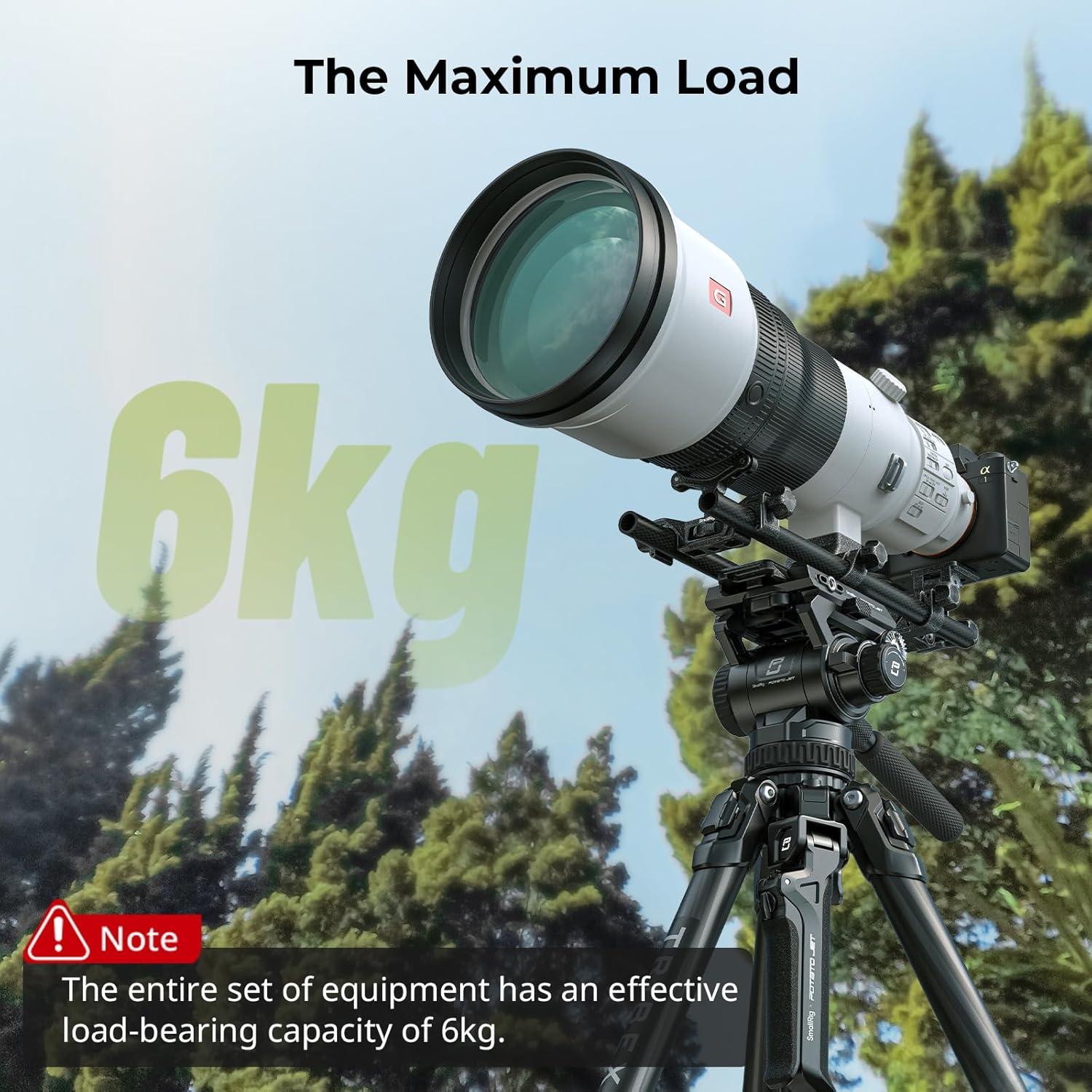 Soporte para Lentes de Cámara SmallRig 501PL Ligero 6kg