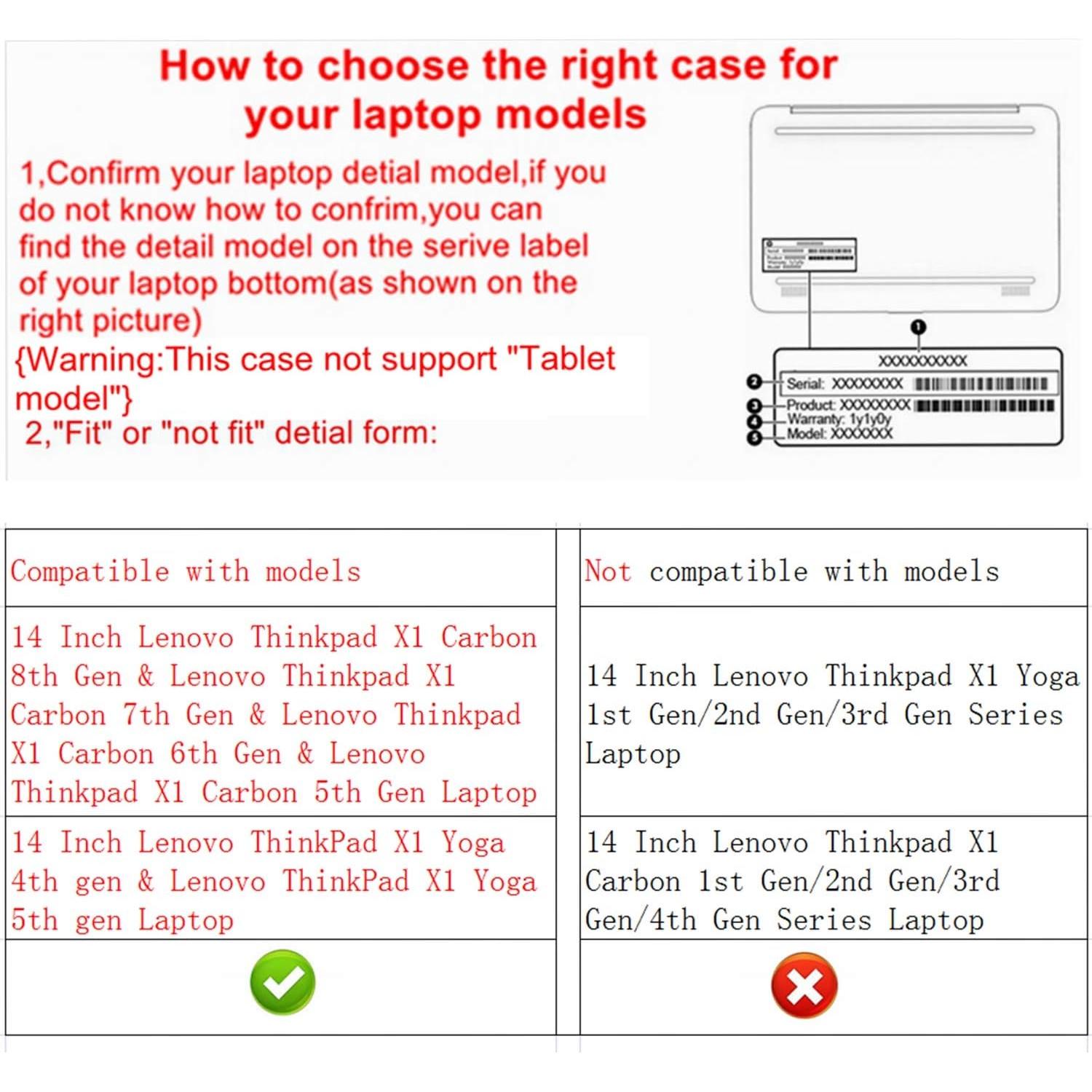 Funda Protectora Alapmk para Laptop 14" Lenovo ThinkPad y más