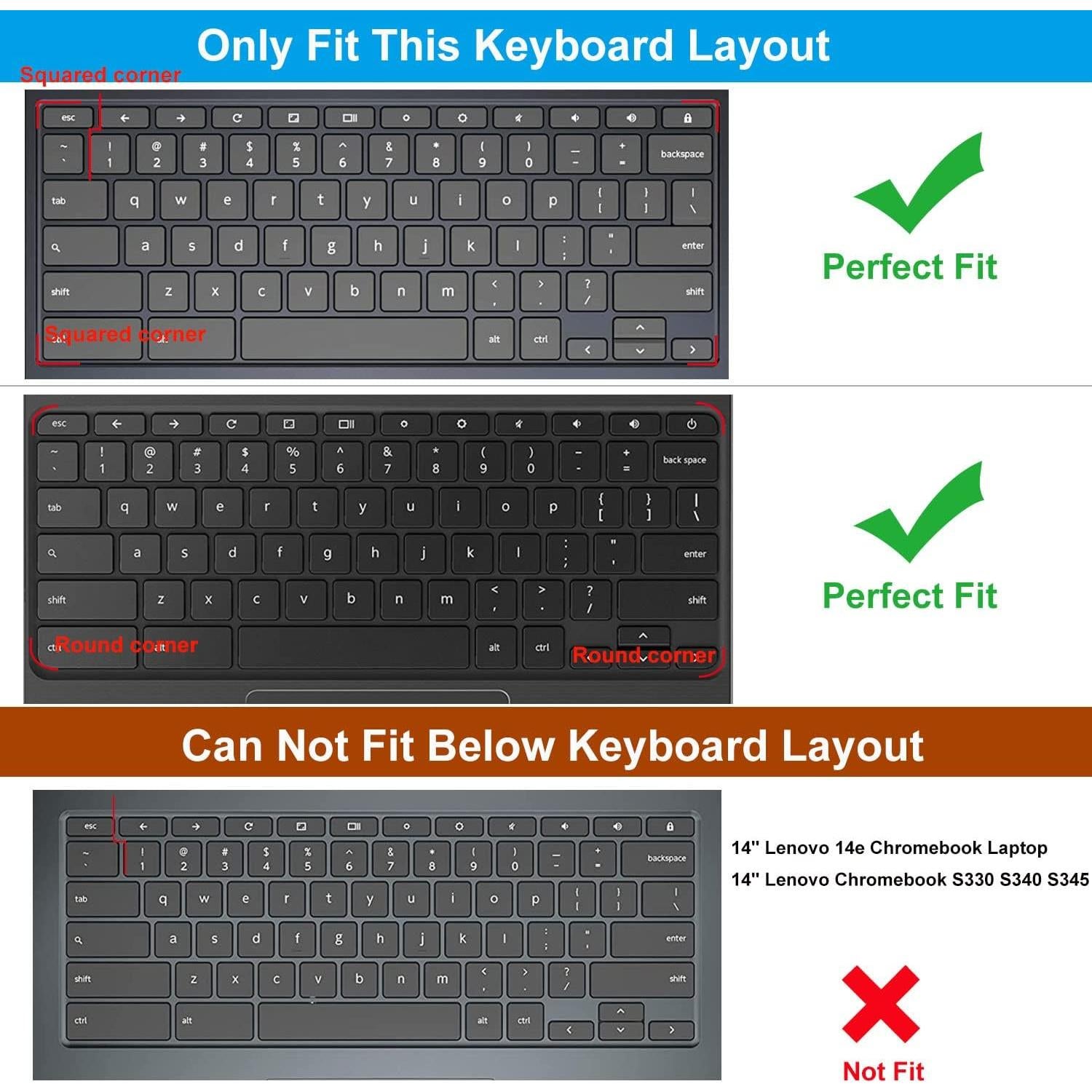 Cubierta de Teclado CaseBuy para Lenovo Chromebook 11.6" y 13"