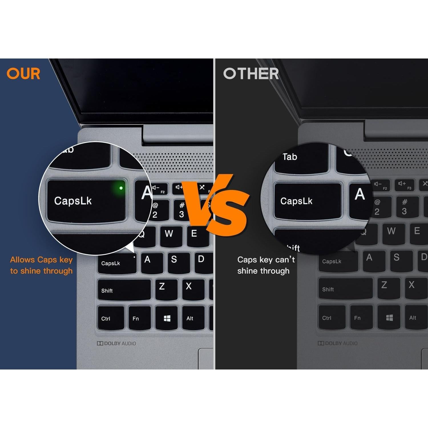 Cubierta de Teclado CaseBuy para Lenovo IdeaPad 15.6 Negro