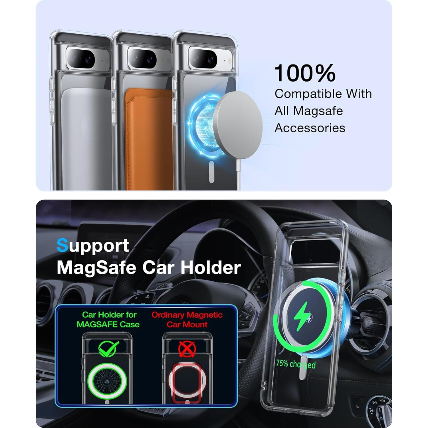 Funda Magnética Antiamarillamiento Google Pixel 8 - FNDMIL