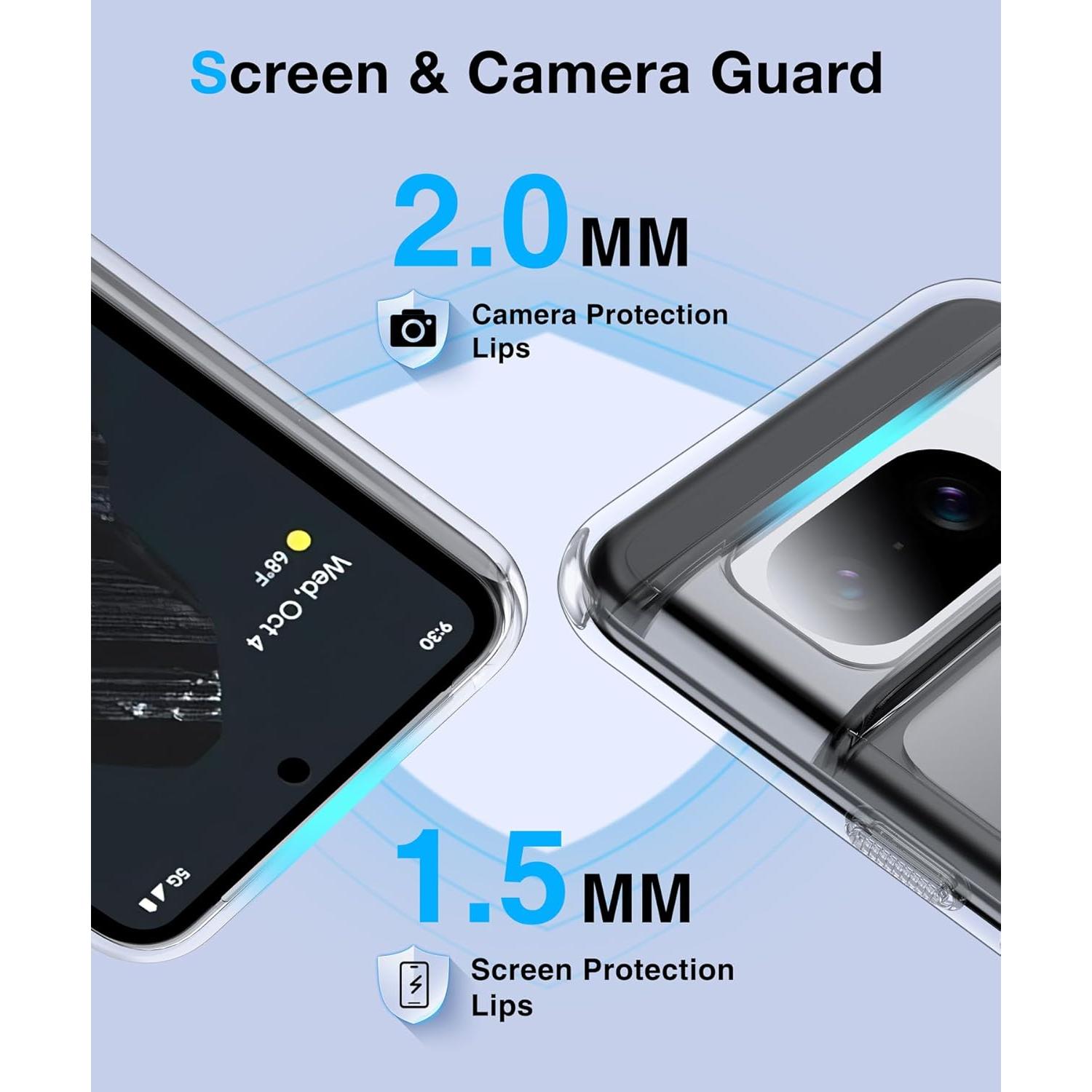 Funda Magnética Antiamarillamiento Google Pixel 8 - FNDMIL