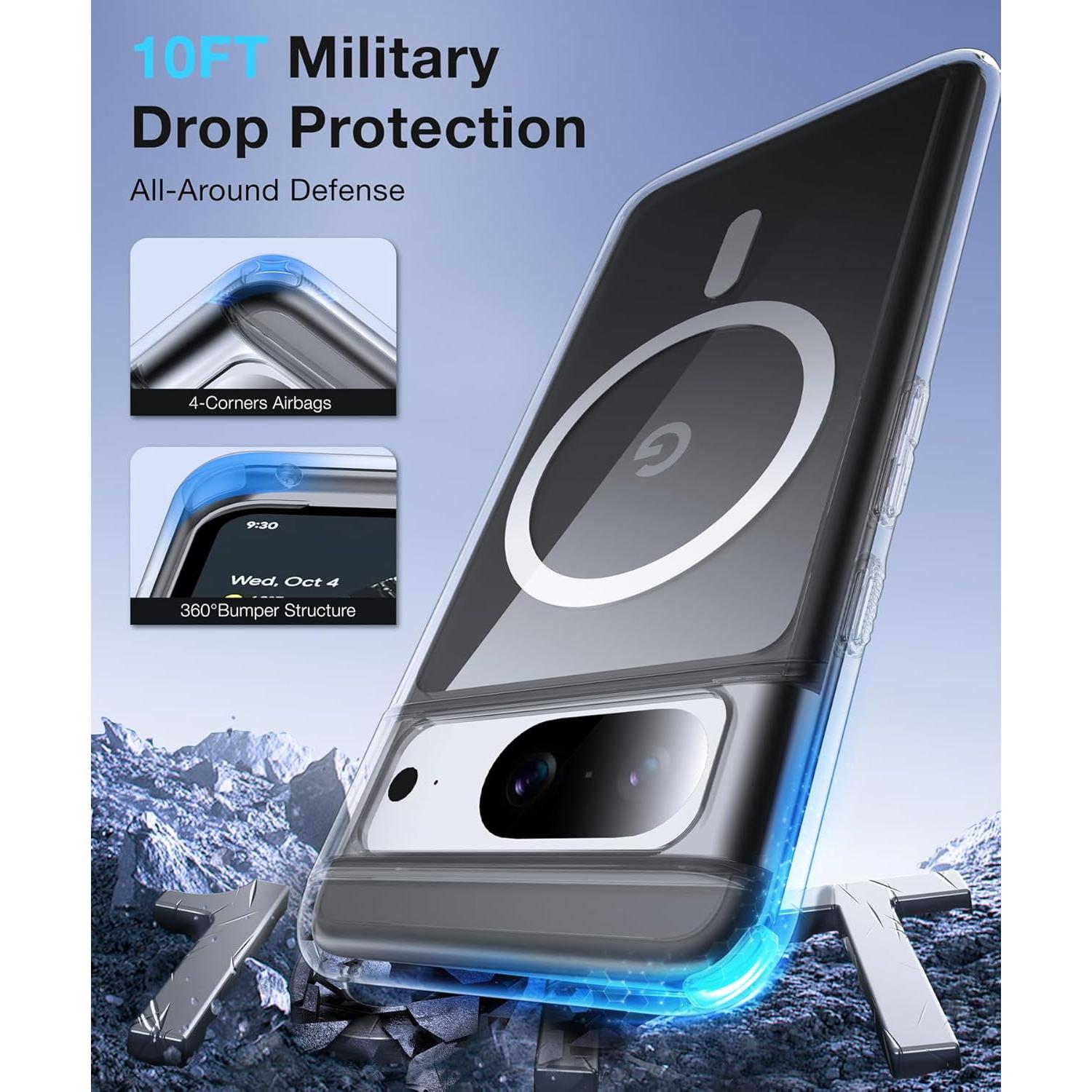 Funda Magnética Antiamarillamiento Google Pixel 8 - FNDMIL