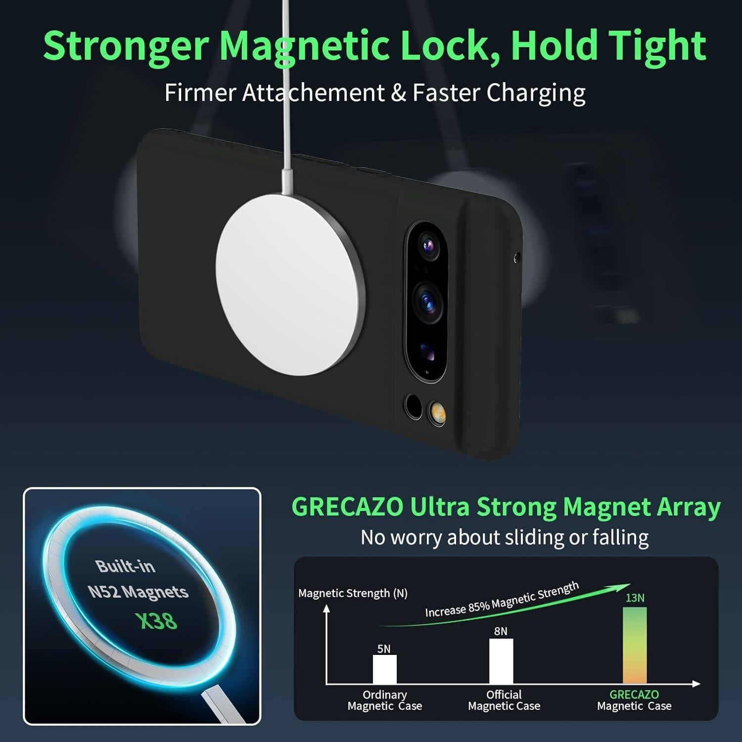 Funda Slim Magnética GRECAZO para Google Pixel 9 Pro/9 Azul