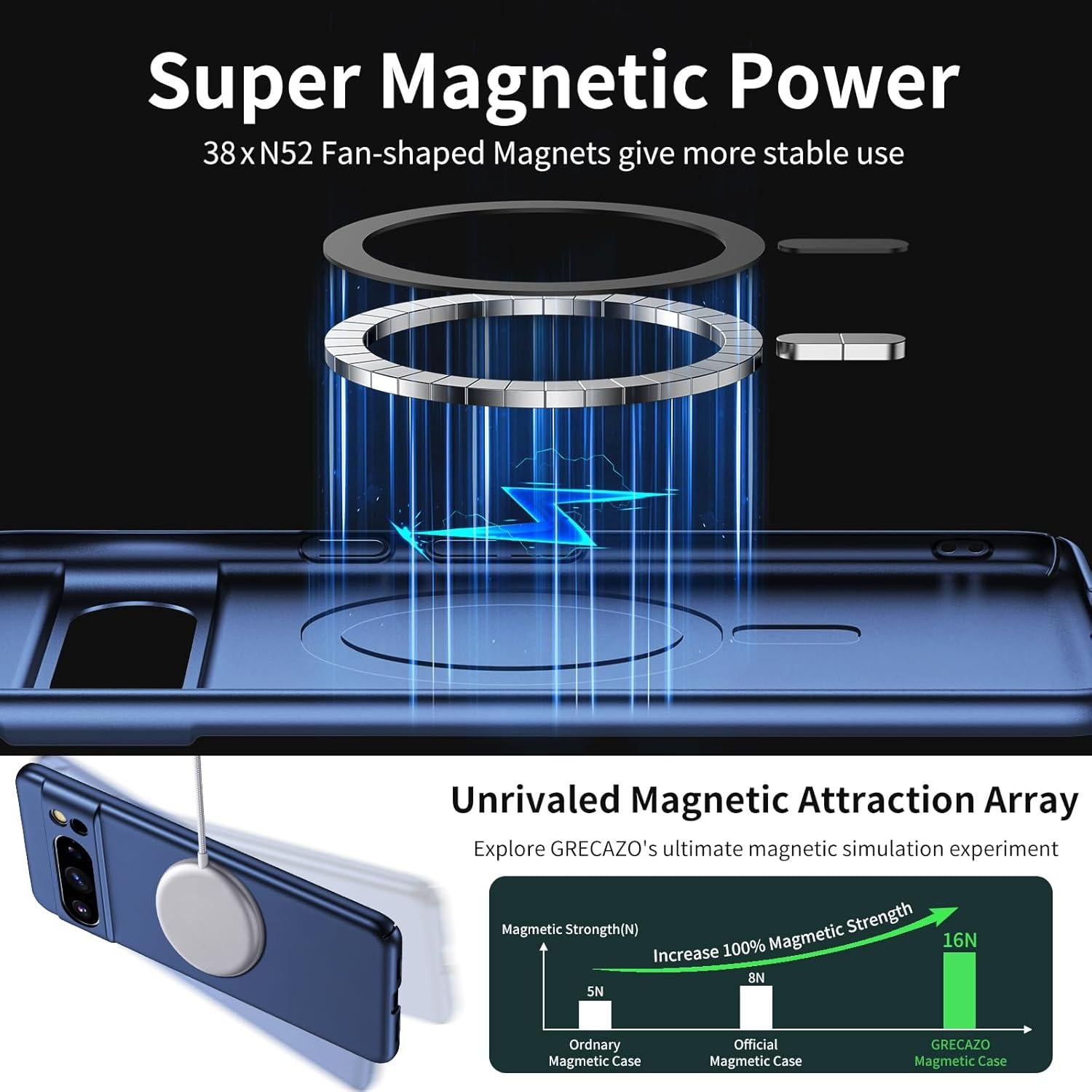 Funda Magnética Ultra Delgada GRECAZO para Pixel 8 Pro - Azul Marino