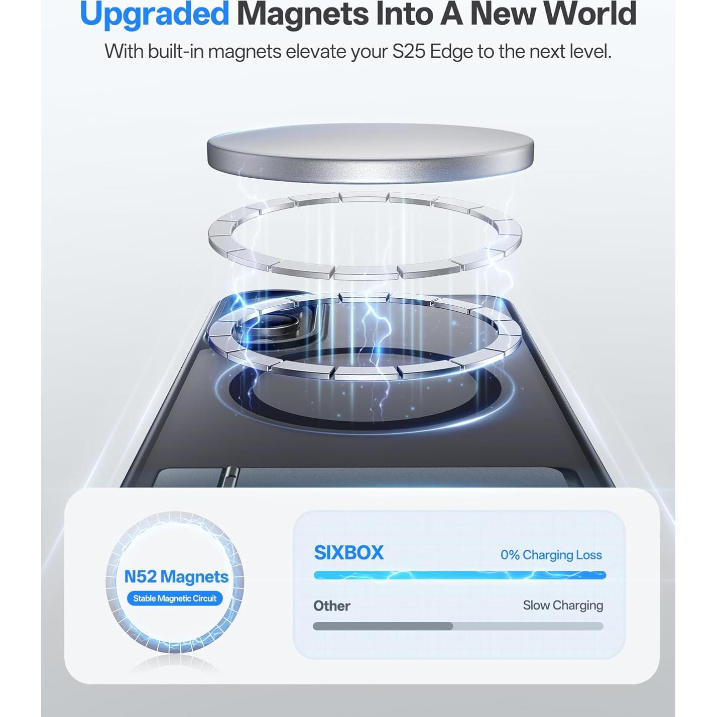 Funda SIXBOX para Samsung Galaxy S25 Edge 6.7" Negra