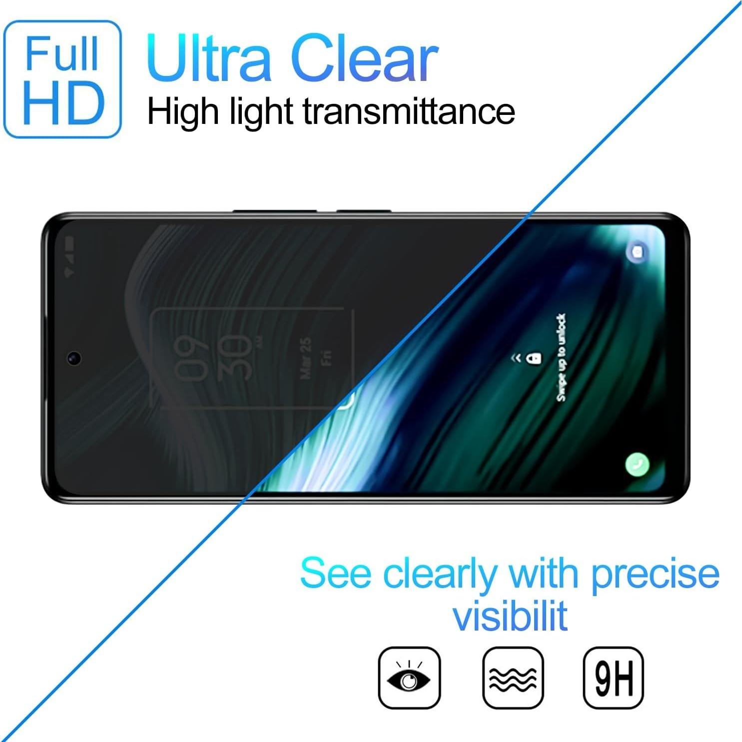 Paquete de 3 Protectores de Pantalla Privados Lokyoo para TCL Stylus 5G