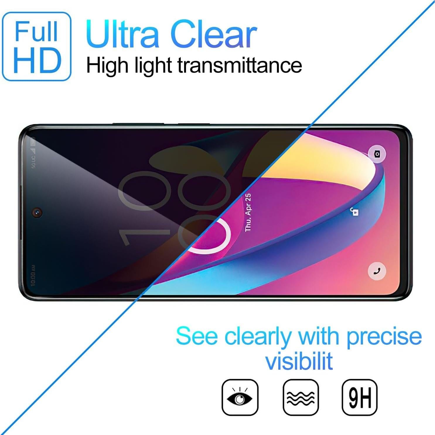 Paquete de 2 Protectores de Pantalla Privados Lokyoo para TCL 50 XL 2024