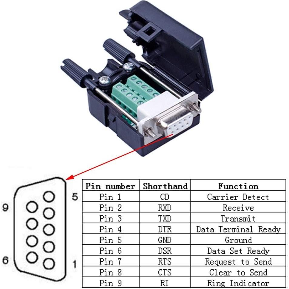Conectores DB9 Hembra Sin Soldadura Anmbest 2 Piezas