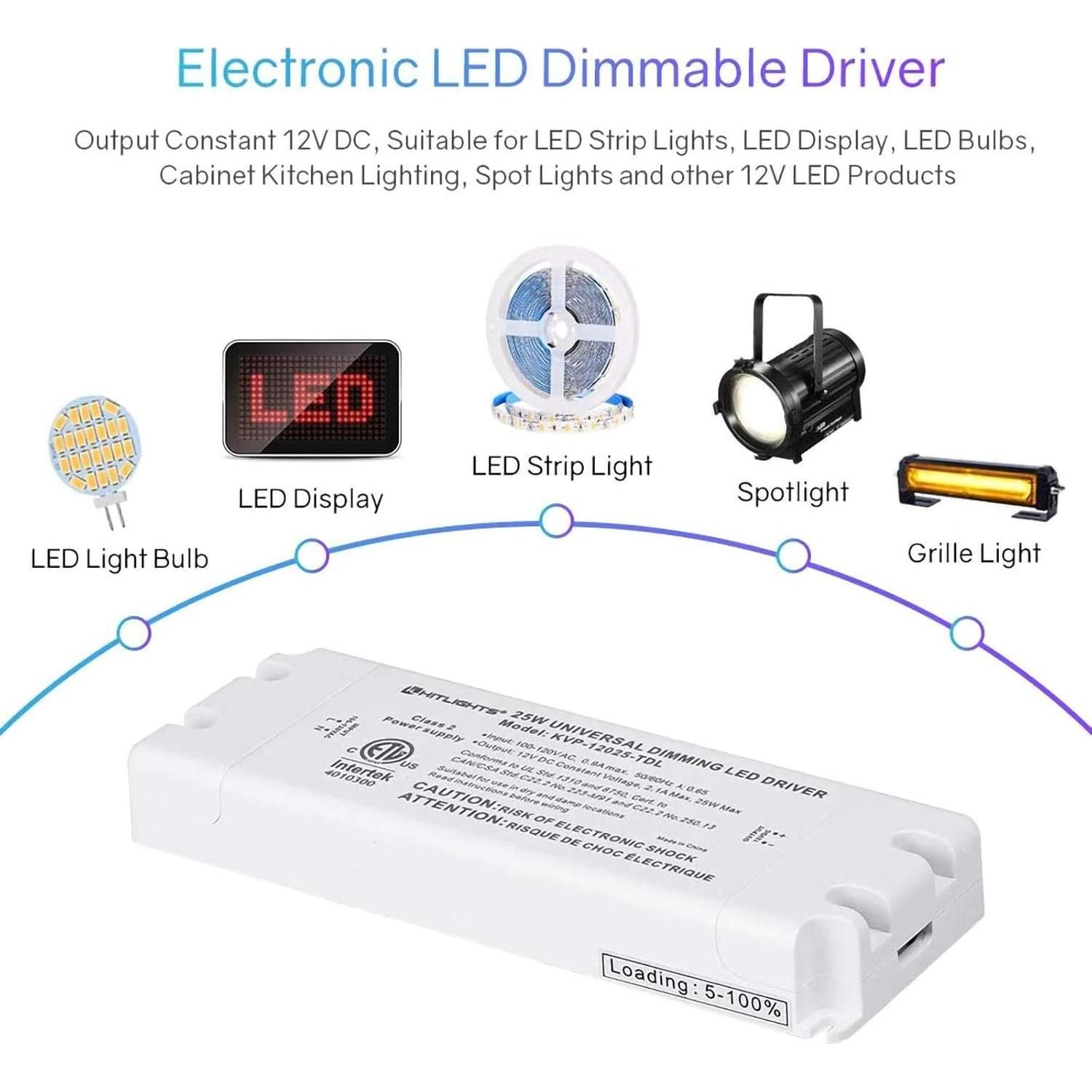 Transformador LED Dimmable HitLights 25W 12V CC, Compatible con Dimmers