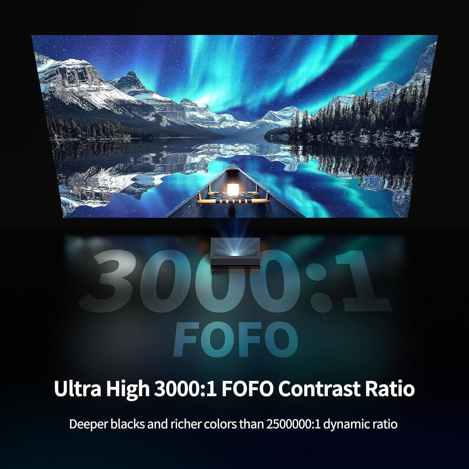 Proyector WEMAX Nova 4K UHD Laser TV 150" Android TV