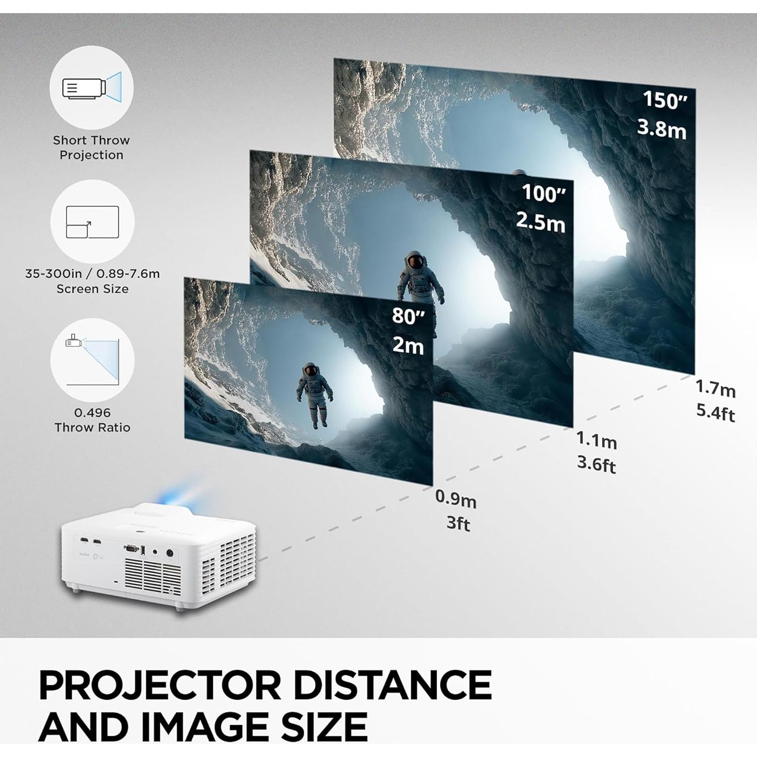 Proyector láser ViewSonic LS711HD 4200 Lúmenes 1080p
