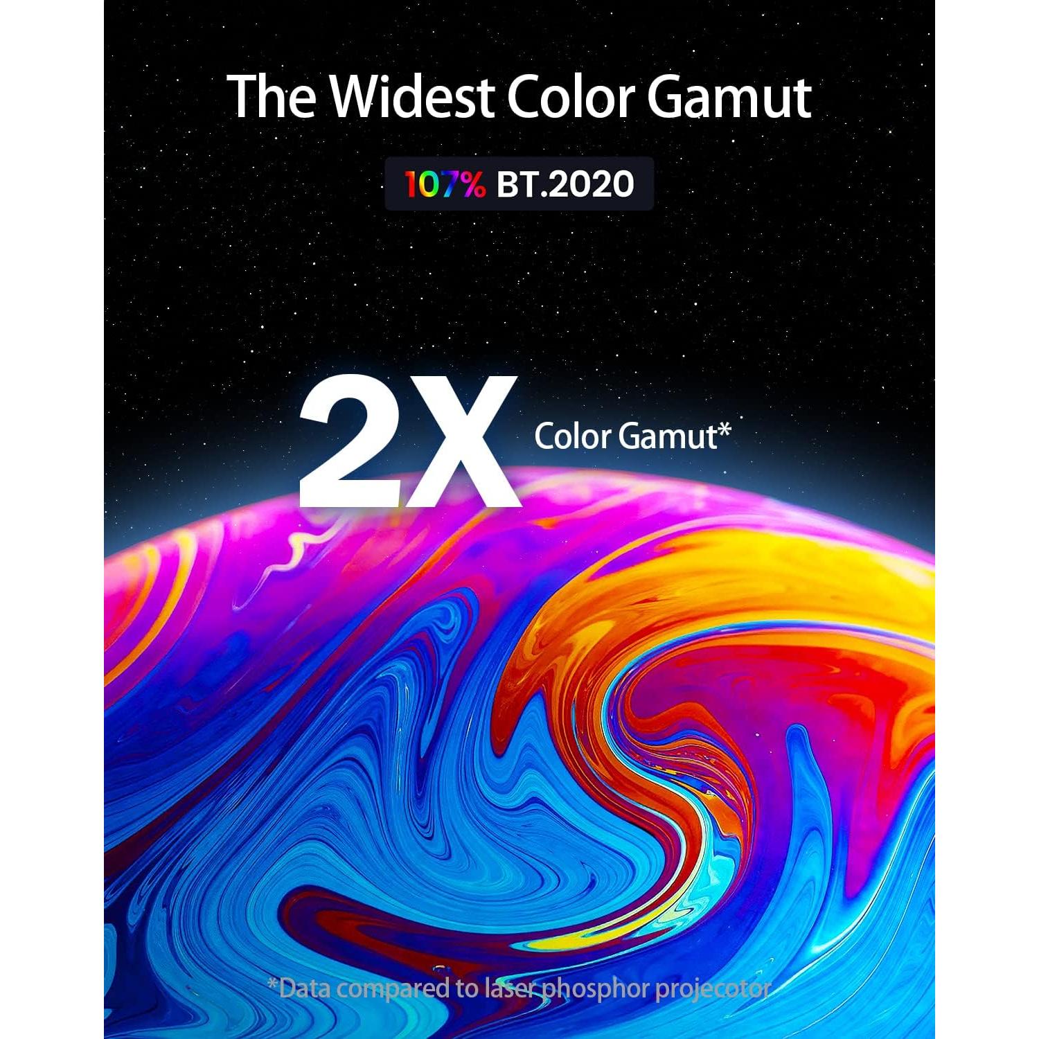 Proyector Ultra Corto CASIRIS A6 4K UHD 2200 Lúmenes HDR10