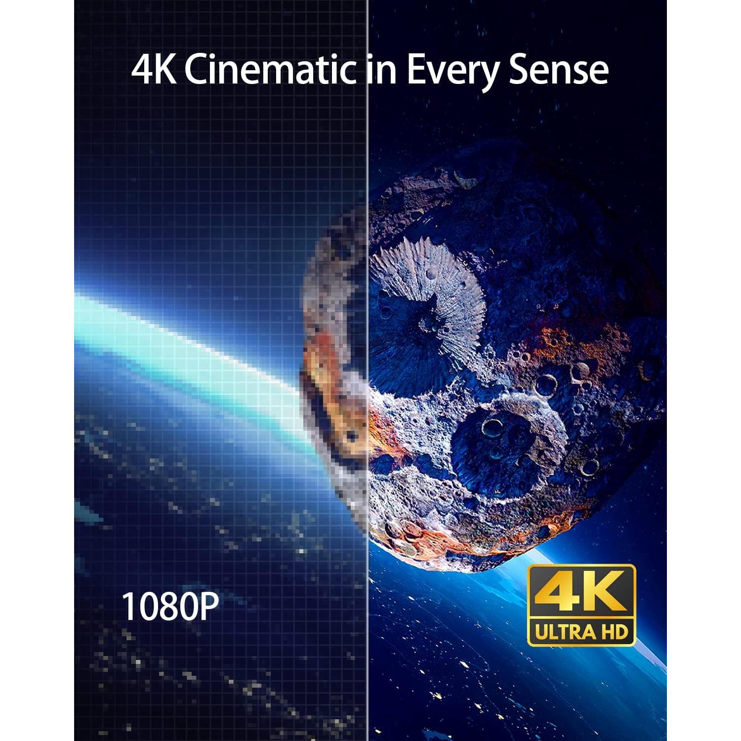 Proyector Ultra Corto CASIRIS A6 4K UHD 2200 Lúmenes HDR10