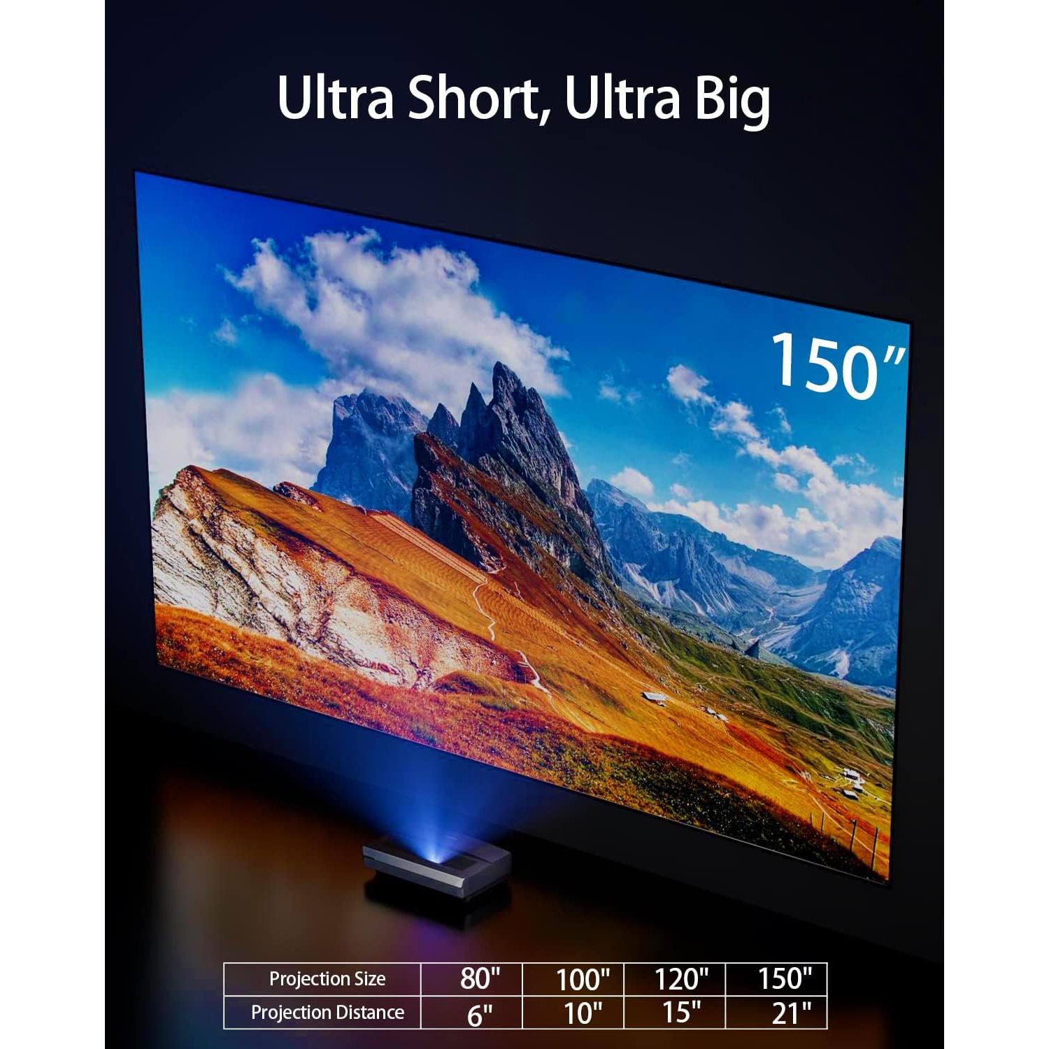 Proyector Ultra Corto CASIRIS A6 4K UHD 2200 Lúmenes HDR10