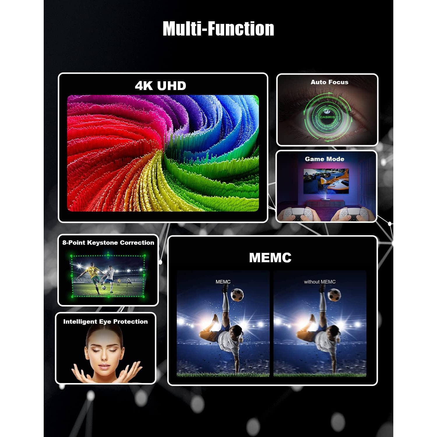 Proyector Ultra Corto CASIRIS A6 4K UHD 2200 Lúmenes HDR10