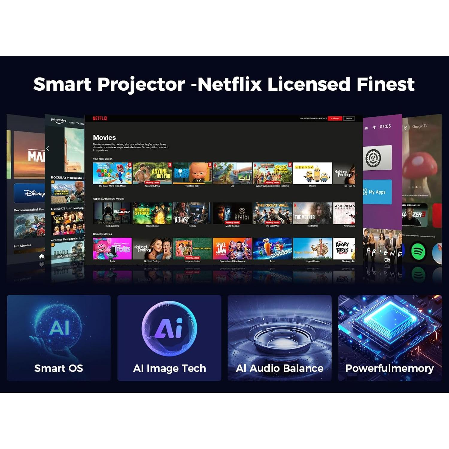 Proyector 4K GooDee YG600-Movin con WIFI 5G y Bluetooth