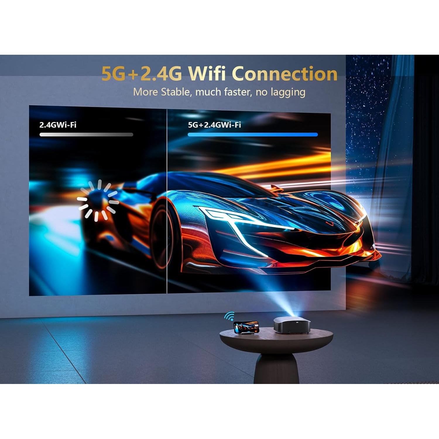 Proyector 4K GooDee YG600-Movin con WIFI 5G y Bluetooth