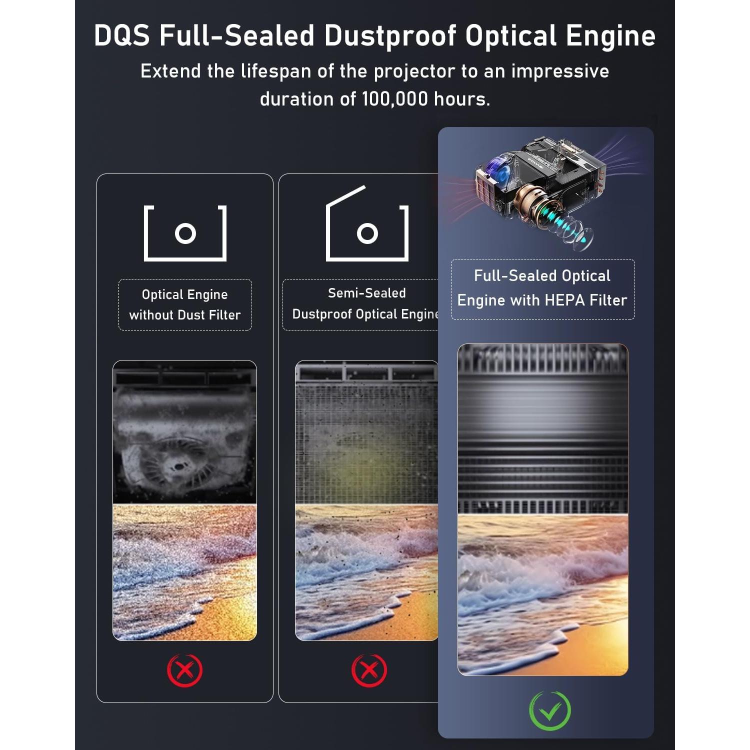 Proyector Inteligente 4K Ultra HD Tof 2300 ANSI Gris HDMI Dolby