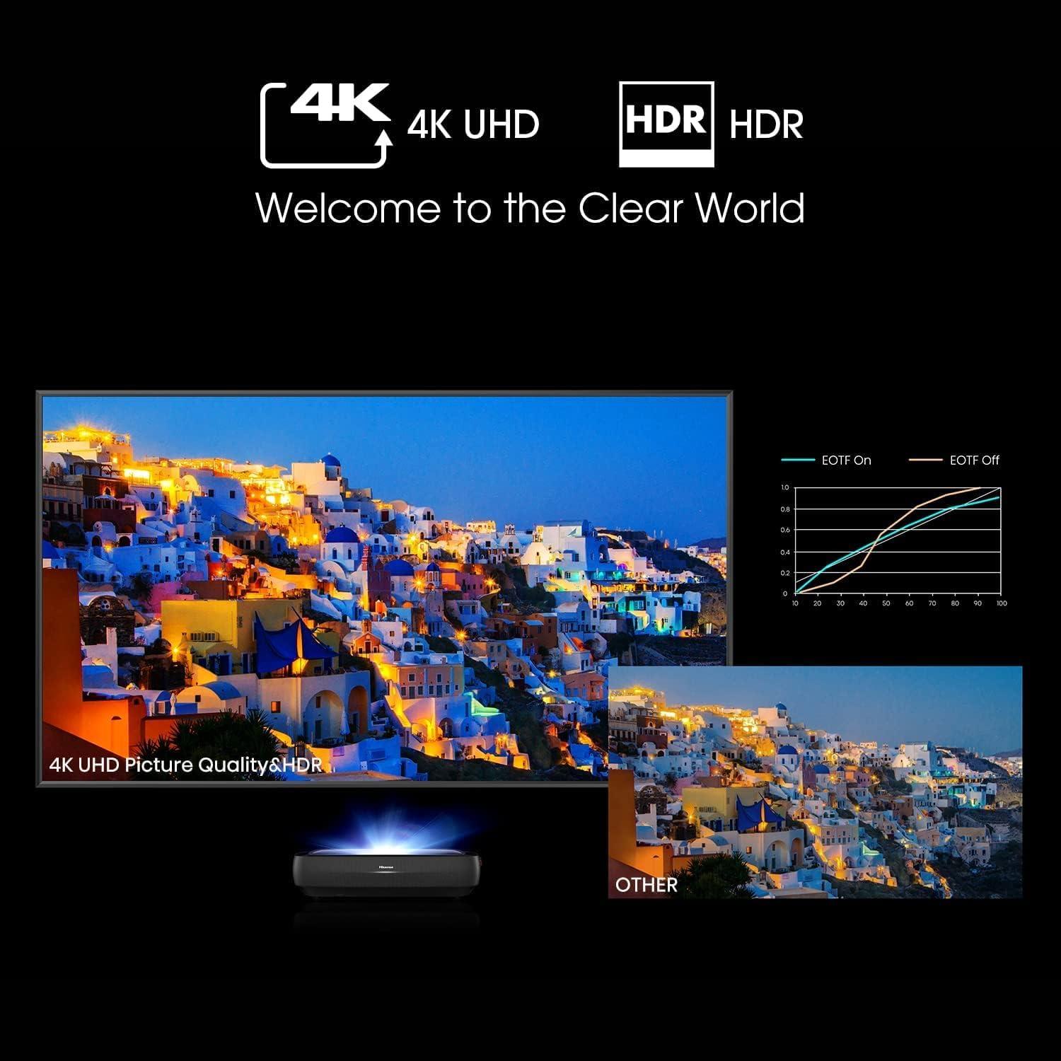 Proyector Ultra Corto Hisense 100L9G 4K UHD 3000 Lúmenes