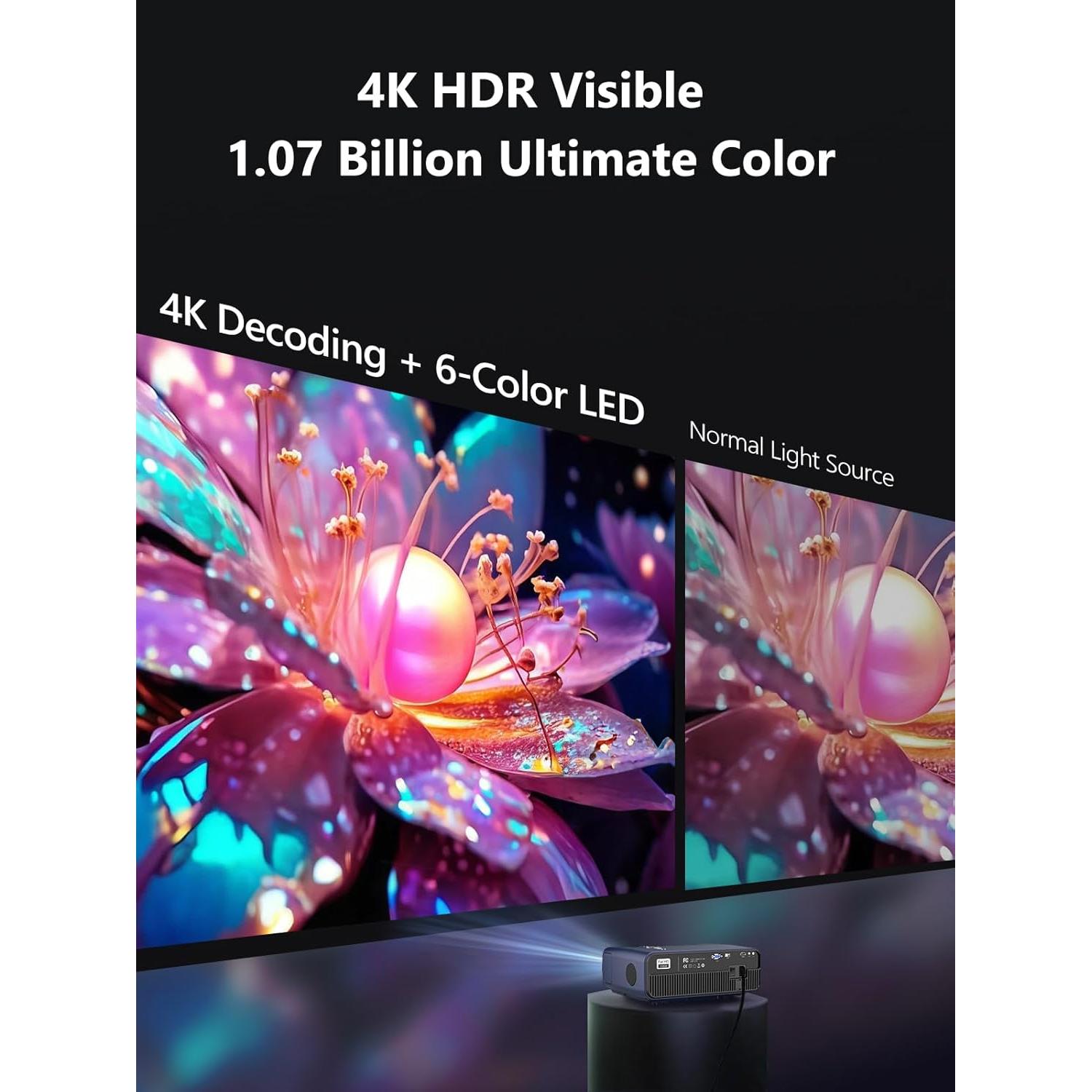 Proyector 4K ZCGIOBN WiFi 6 Bluetooth 1700 Lúmenes HDR