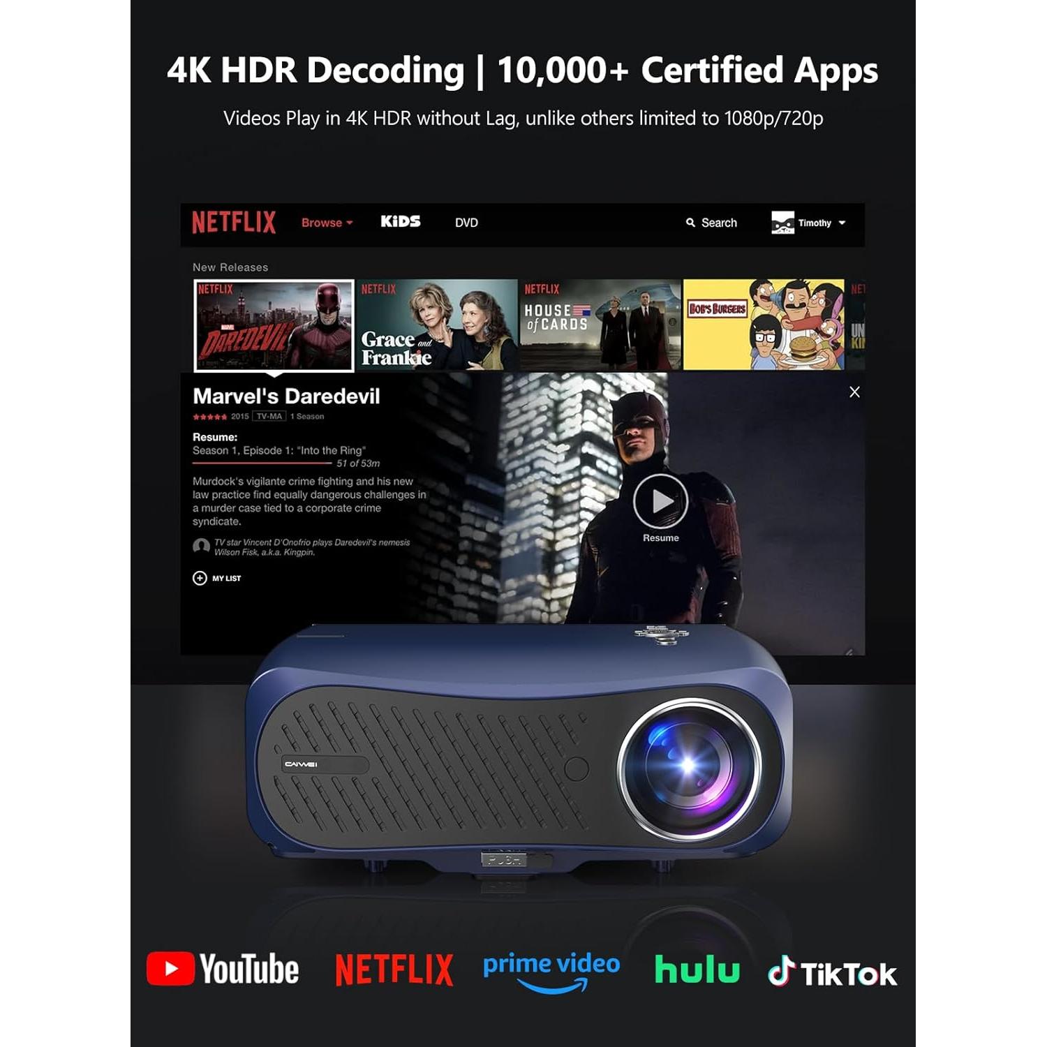 Proyector 4K ZCGIOBN WiFi 6 Bluetooth 1700 Lúmenes HDR