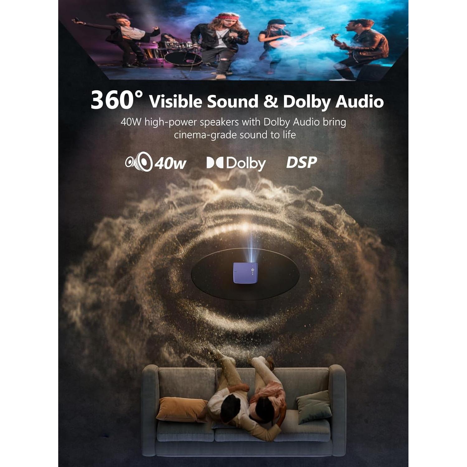 Proyector 4K ZCGIOBN WiFi 6 Bluetooth 1700 Lúmenes HDR