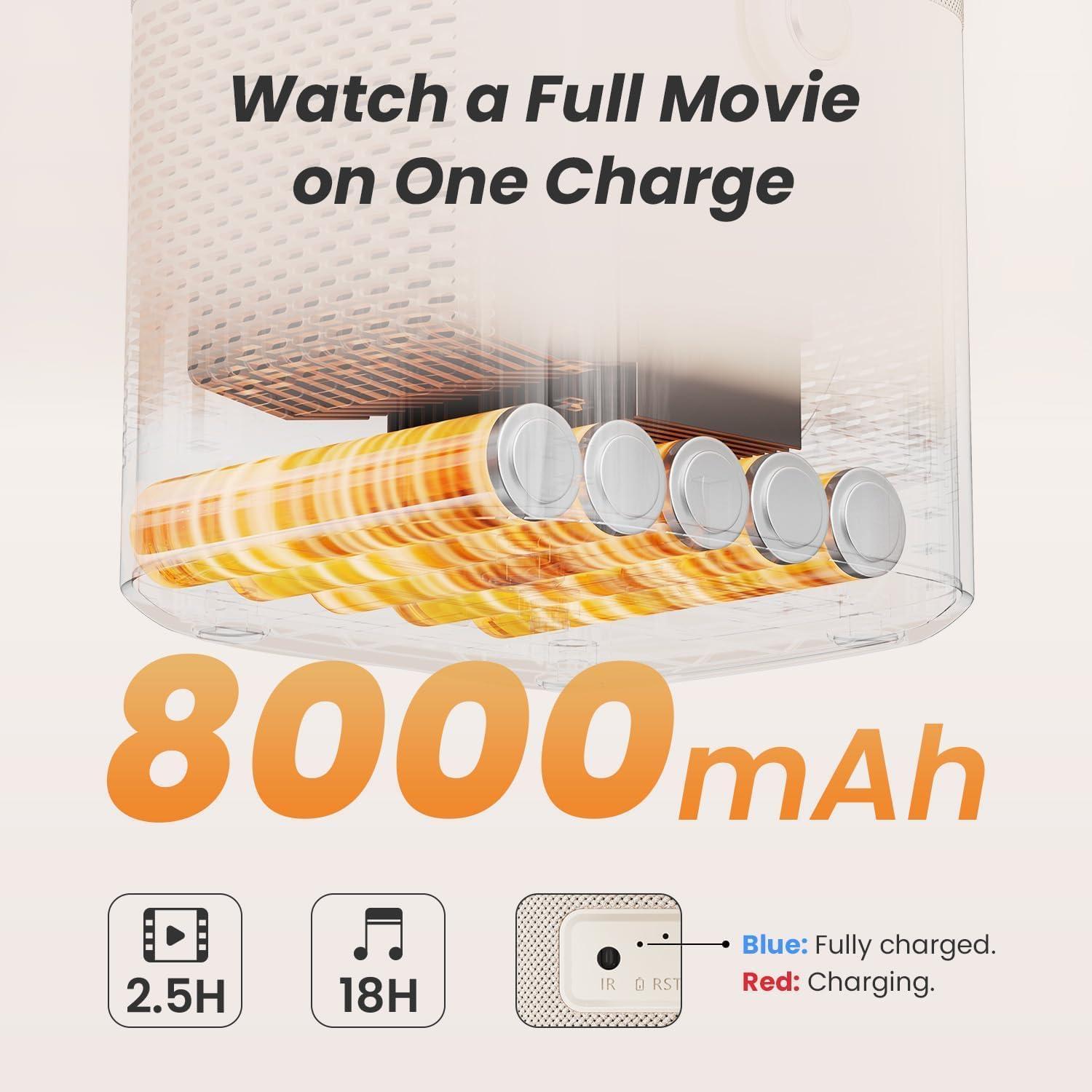 Proyector Yaber T2 Plus GTV 1080P WiFi 6 Bluetooth Portátil