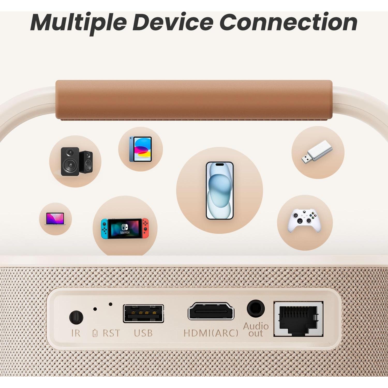 Proyector Yaber T2 Plus GTV 1080P WiFi 6 Bluetooth Portátil