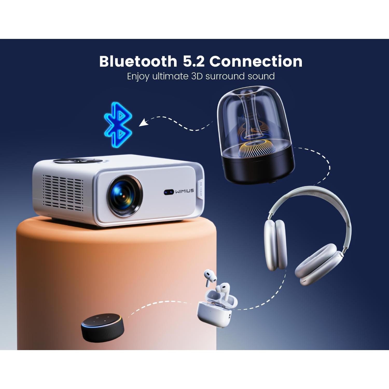 【Electric Focus & Android TV】projector 4k with WiFi and Bluetooth,WiMiUS Full HD 1080P 650ANSI Home Theater Movie Projector 4k+, 4P/Auto Vertical Keystone 50% Zoom Portable Outdoor Projector