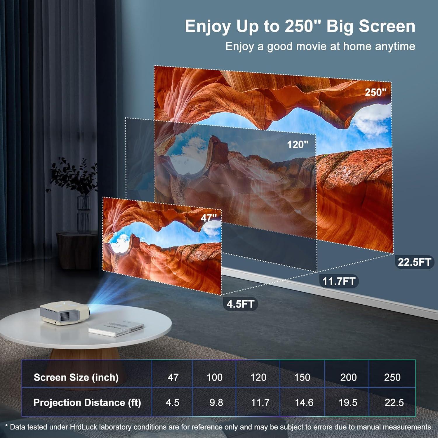 Proyector ZFTMRR 1080P WiFi Bluetooth 12000L 250" (635 cm)