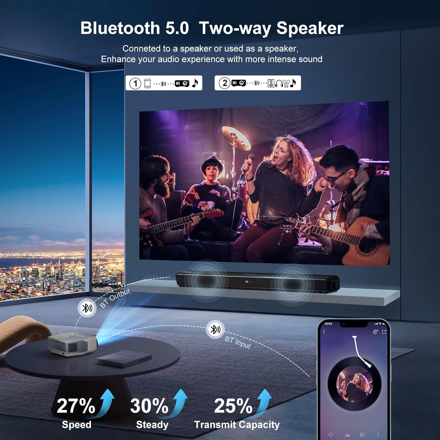 Proyector ZFTMRR 1080P WiFi Bluetooth 12000L 250" (635 cm)