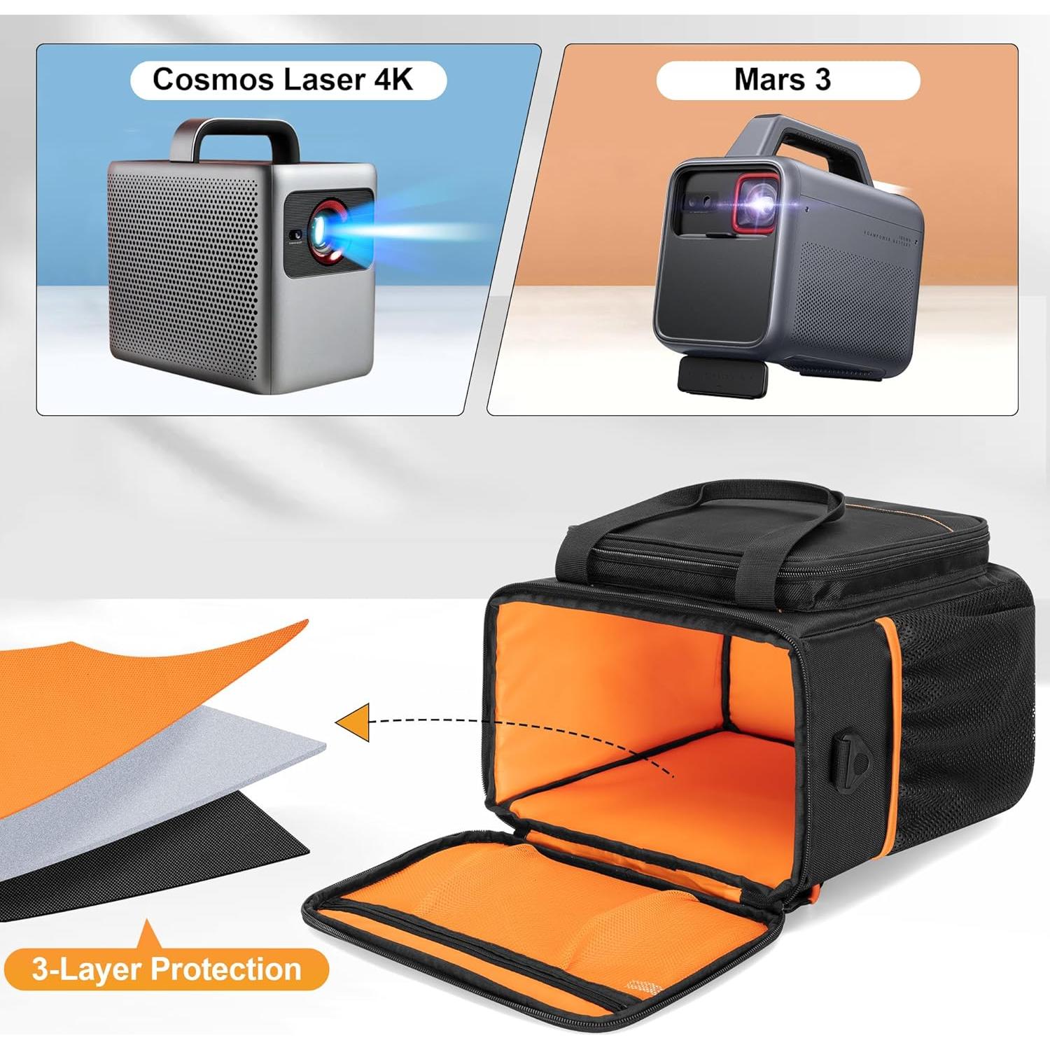 Funda de Transporte PGmoon para Proyector Nebula Mars 3/4K
