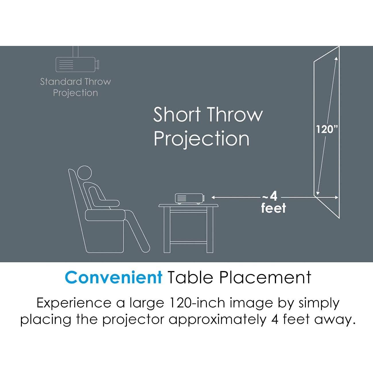 Proyector Láser Optoma GT1090HDR 4K HDR 4200 Lúmenes