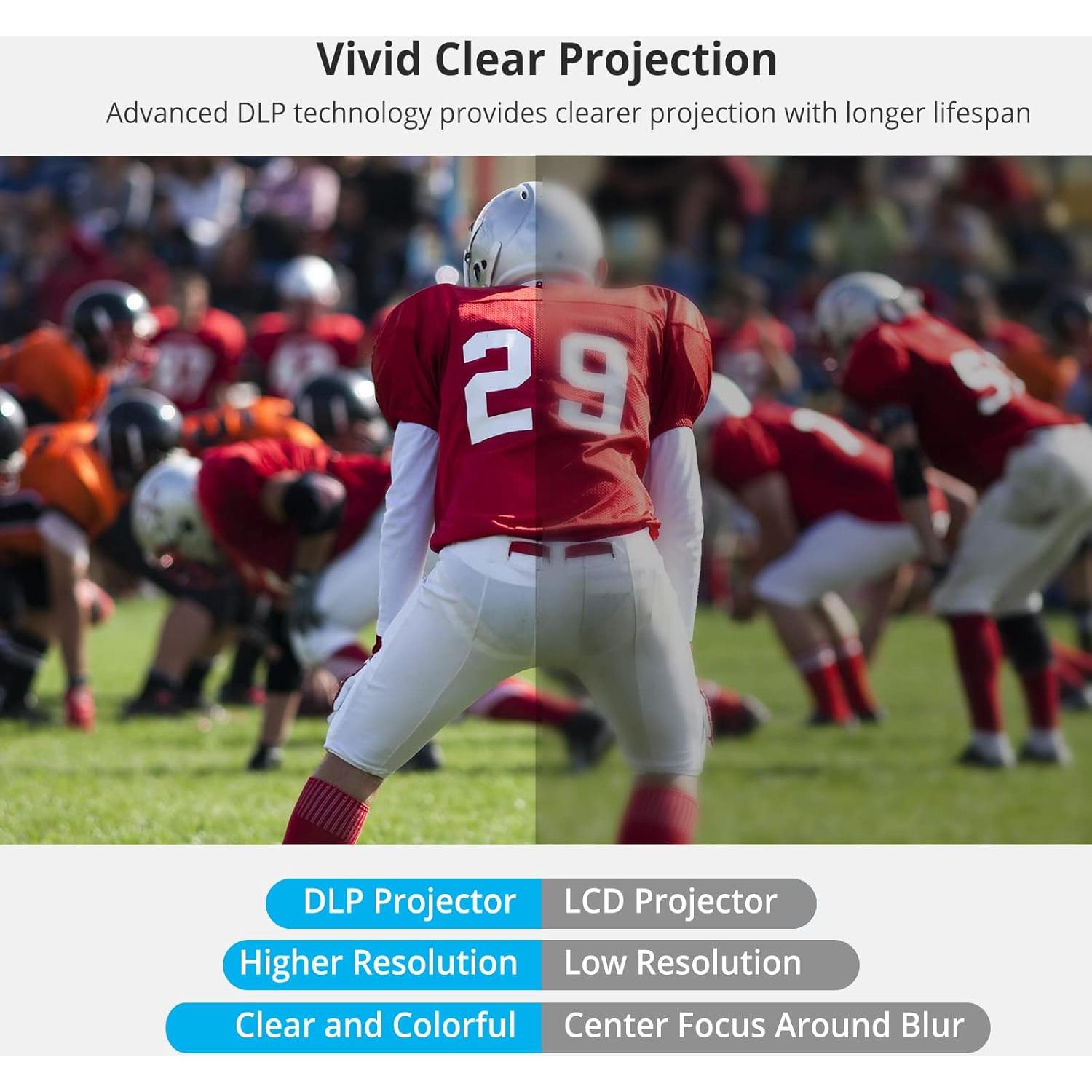 Proyector Mini AKASO WT50 1080P DLP Portátil WiFi Bluetooth