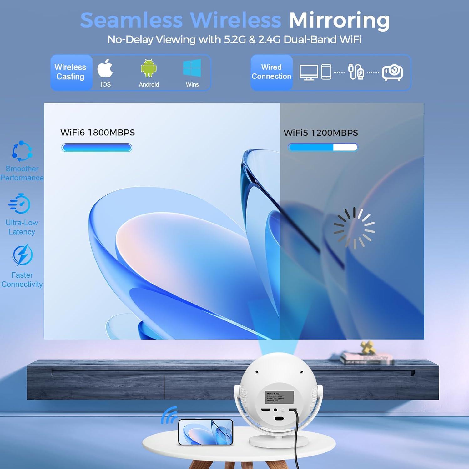 Proyector portátil 4K L-mix JY-360 WiFi Bluetooth Android 11