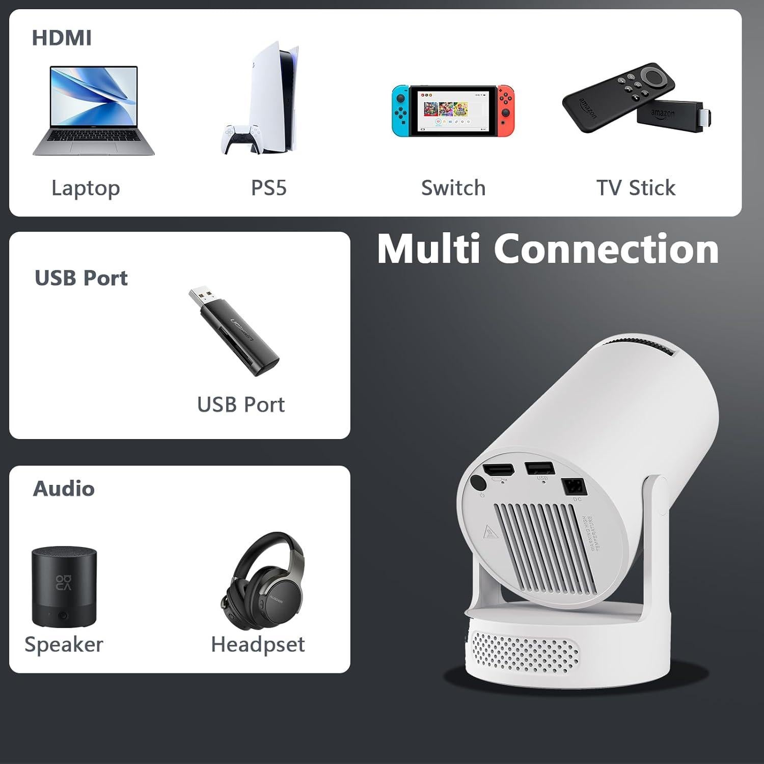 Mini Proyector VNEIMQN Android TV 11.0 1080P Portátil WiFi