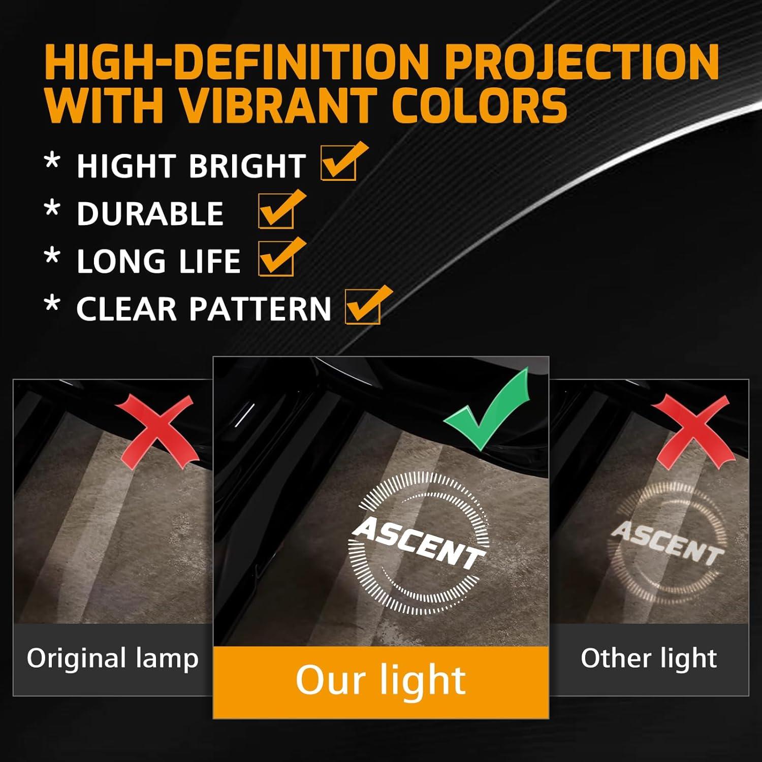 Proyector de Luz de Logo LED JHGFVC para Ascent 2019-2024