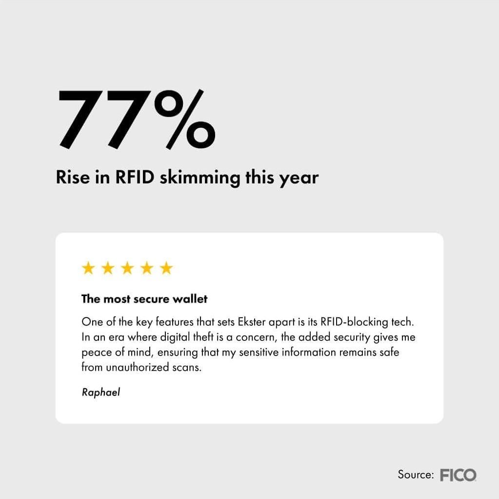 Billetera Minimalista Ekster Parliament para Hombre - Cuero RFID